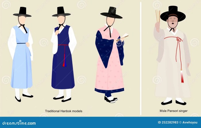 Hanbok sequined outfits hanboks traditionnel